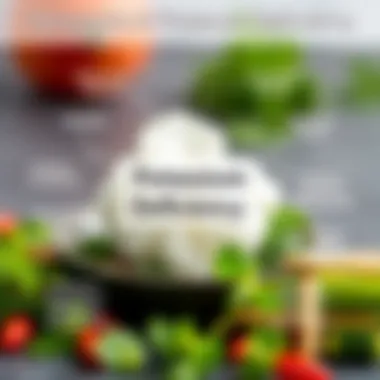 Symptoms of Potassium Deficiency Graphic illustrating the symptoms of potassium deficiency