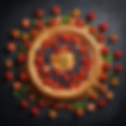 Visual representation of calorie counting techniques